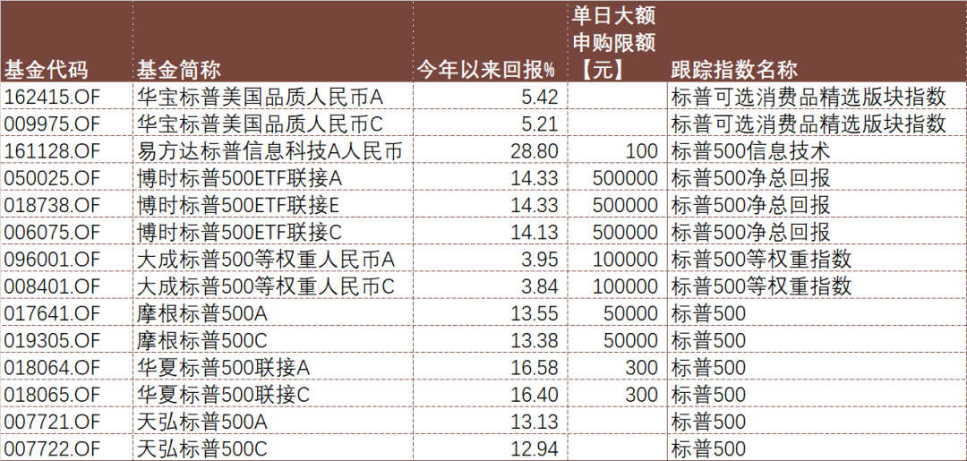 港彩二四六天天好开奖结果,安全性方案设计_进阶版86.351