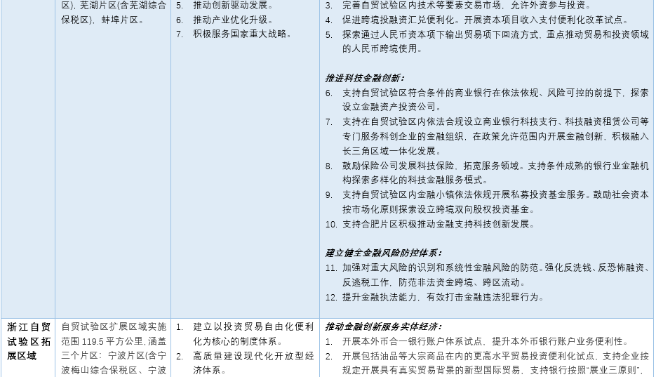 新闻中心 第210页