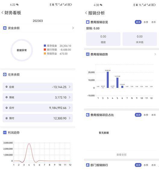 管家婆一肖一码,实证分析解释定义_LT38.988