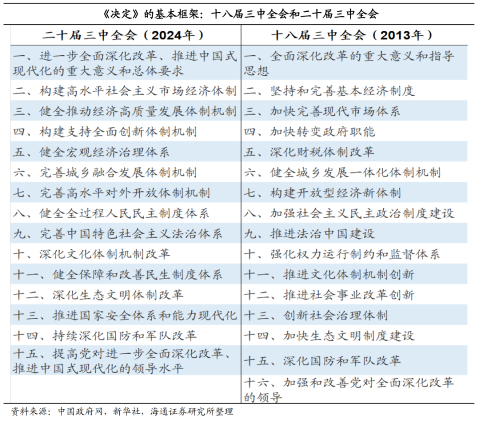 关于我们 第208页