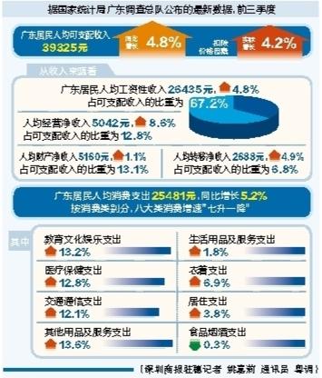 网站首页 第205页