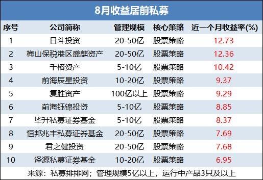 2024香港特马今晚开奖,实地策略计划验证_进阶版86.351