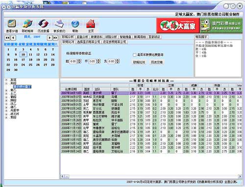 澳门天天六开彩正版澳门挂牌,深度数据解析应用_复古版66.549