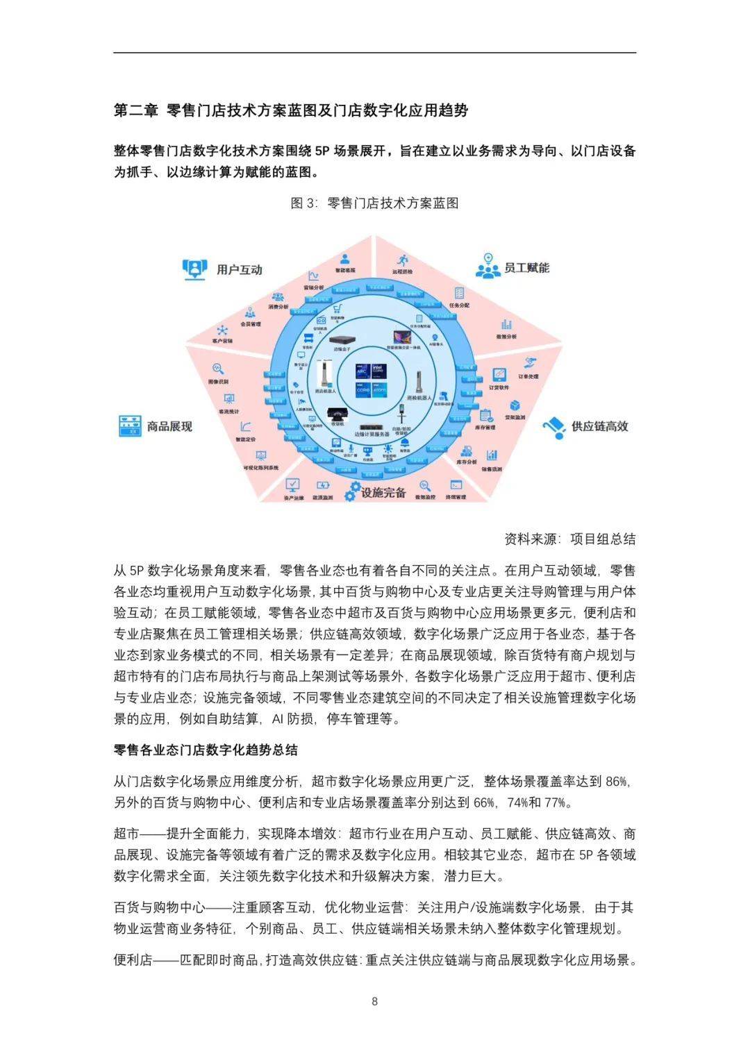 网站首页 第178页