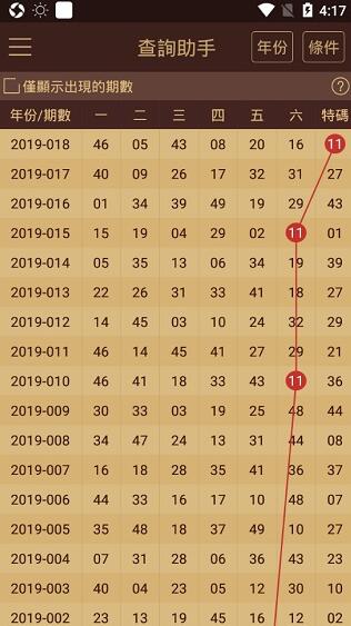 新澳门六开奖结果2024开奖记录查询网站,最新热门解答定义_网页版61.224