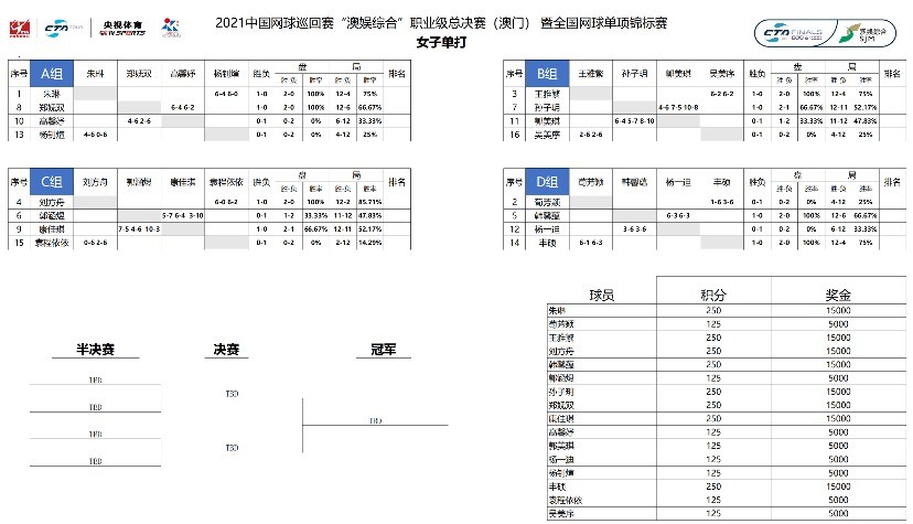 澳门平特一肖100最准一肖必中,安全设计策略解析_Harmony款84.579