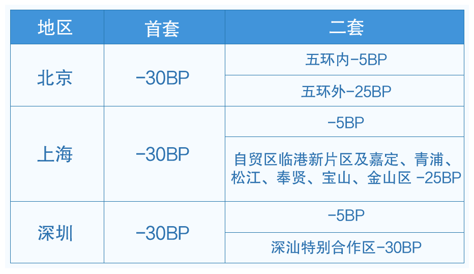 新澳门最新开奖结果记录历史查询,实地数据执行分析_高级版16.304