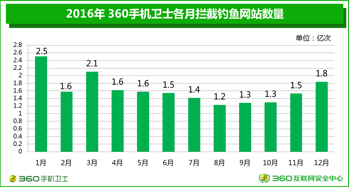 2024年11月10日 第47页