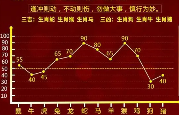 一肖一码,快速解答方案解析_粉丝款60.769