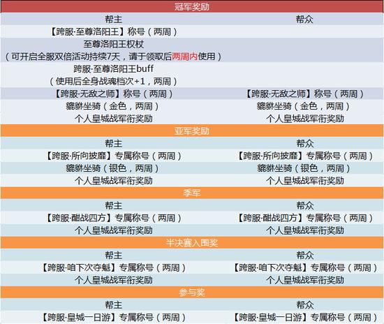 2024年新澳门今晚开奖结果2024年,效率资料解释定义_创意版58.446