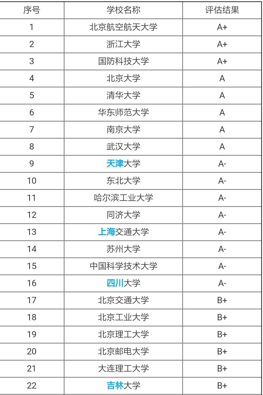 新闻中心 第149页