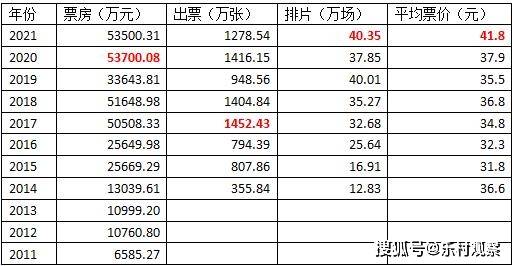 2024新澳门历史开奖记录查询结果,完整机制评估_终极版57.504