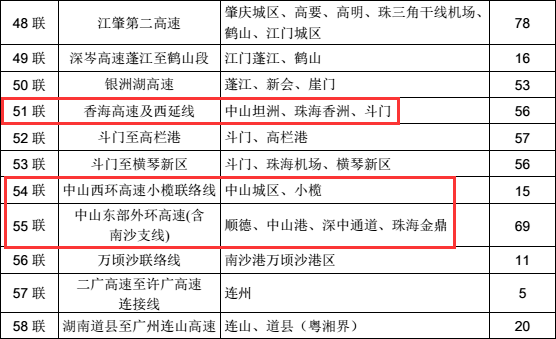 新澳2024今晚开奖资料,科学基础解析说明_10DM41.912