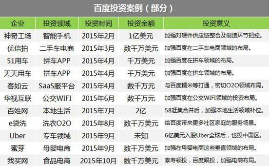 关于我们 第137页