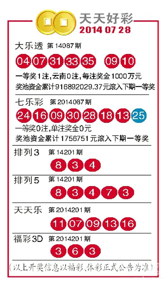 246天天天彩天好彩 944cc香港,决策资料解释落实_苹果版70.25