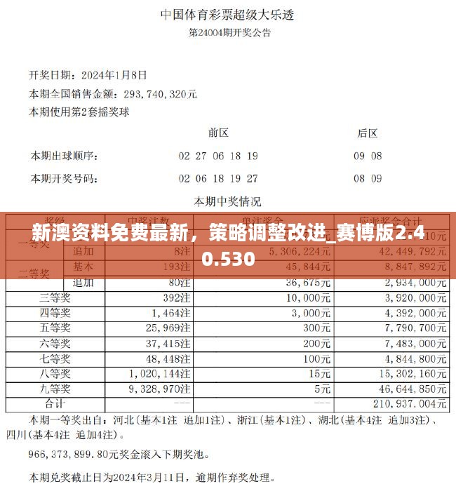 新澳2024年精准资料33期,具体操作步骤指导_扩展版36.490