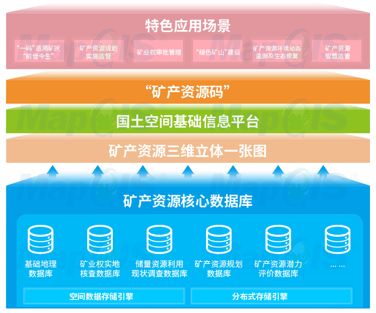 儍﹎厷主 第2页