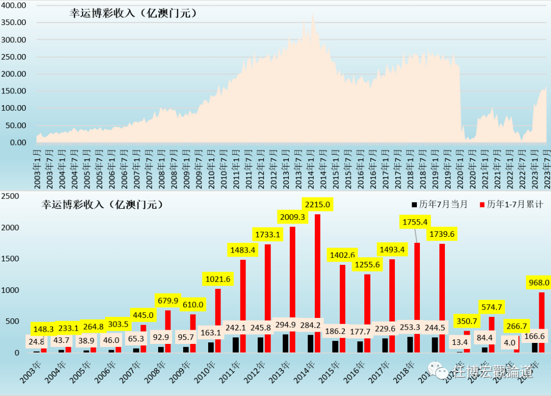 澳门开奖记录开奖结果2024,数据整合执行计划_R版59.327