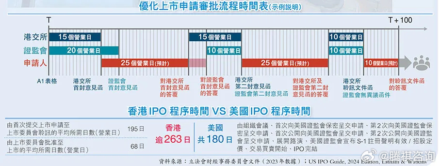 香港大众网免费资料,适用计划解析方案_uShop62.197