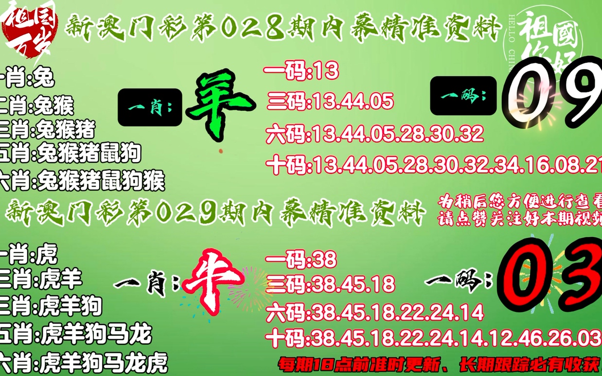 香港最准的100%肖一肖,权威说明解析_铂金版31.311