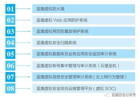 澳门六开奖结果2024开奖记录今晚,精细化解读说明_铂金版25.365