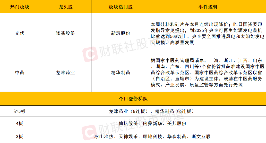 天天开奖澳门天天开奖历史记录,理论研究解析说明_储蓄版11.200