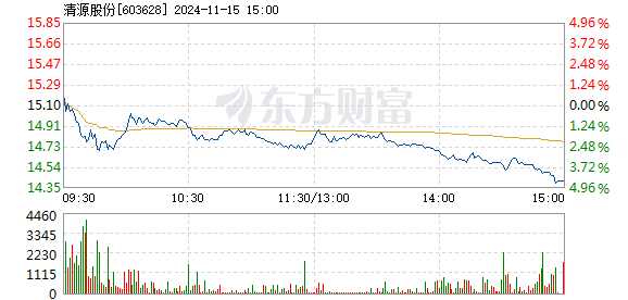 溴彩一肖一码100,诠释解析落实_HDR85.668