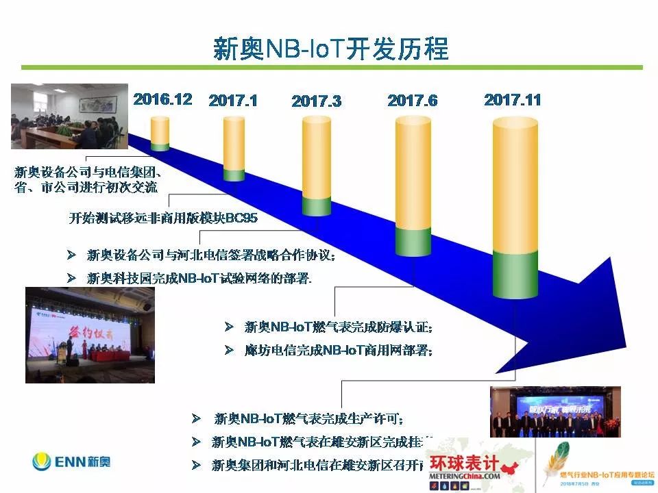 新奥内部资料准确率,持续执行策略_8DM96.767