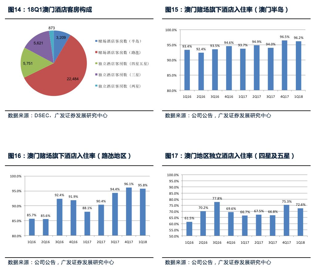 新澳最精准正最精准龙门客栈,数据实施整合方案_粉丝款45.269