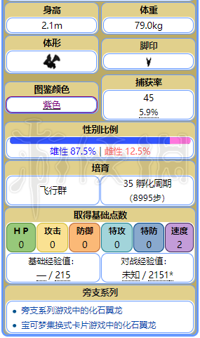 新奥彩资料长期免费公开,详细数据解释定义_AP124.664