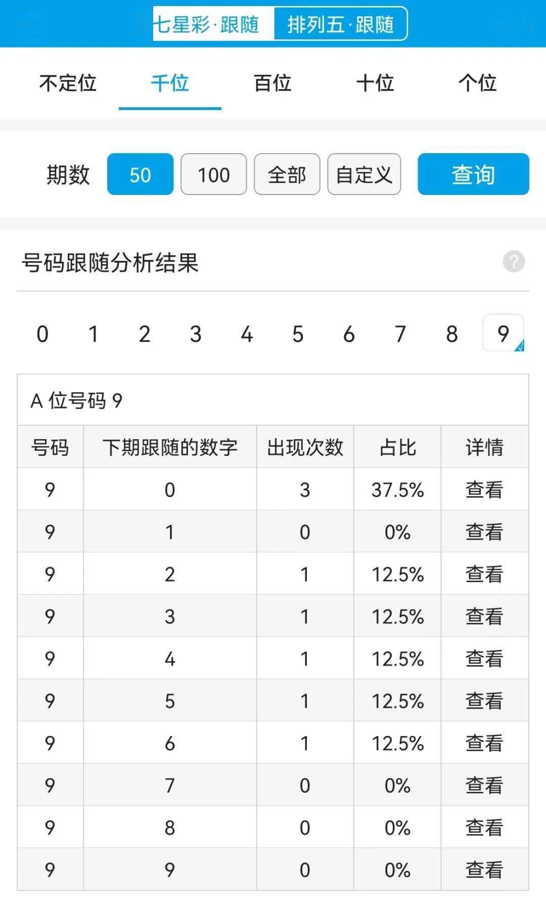 2024一肖一码100精准大全,深度数据应用策略_The28.272