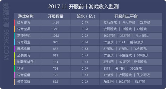 新澳门一码一码100准确,深度数据解析应用_Prestige92.20.91