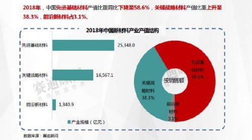 新奥新澳门原料免费资料,深度策略数据应用_PT78.848