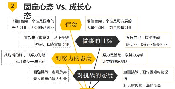 工程案例 第31页