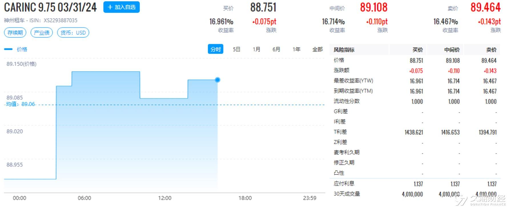 关于我们 第7页