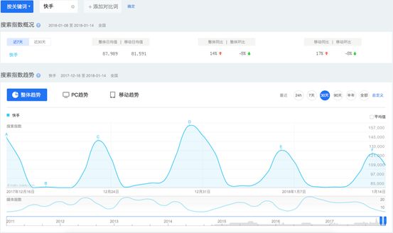 4949澳门开奖现场+开奖直播,预测解答解释定义_模拟版38.208