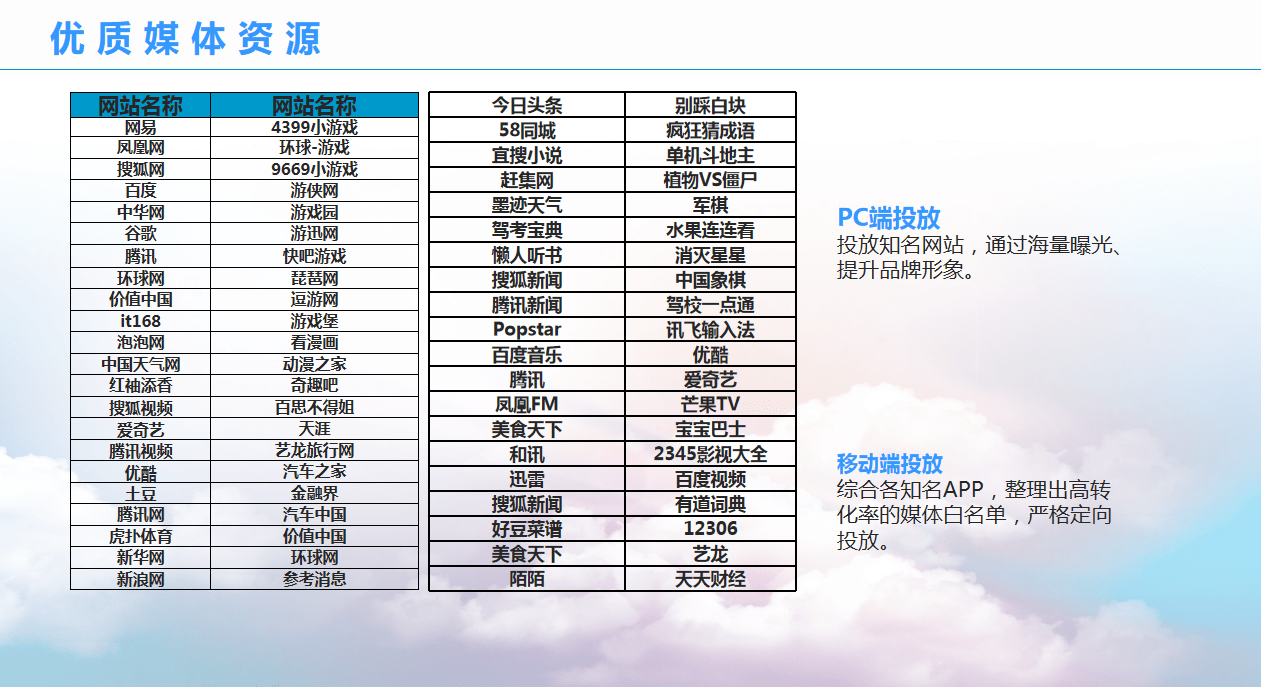 2024新澳资料免费精准资料,功能性操作方案制定_RX版78.534