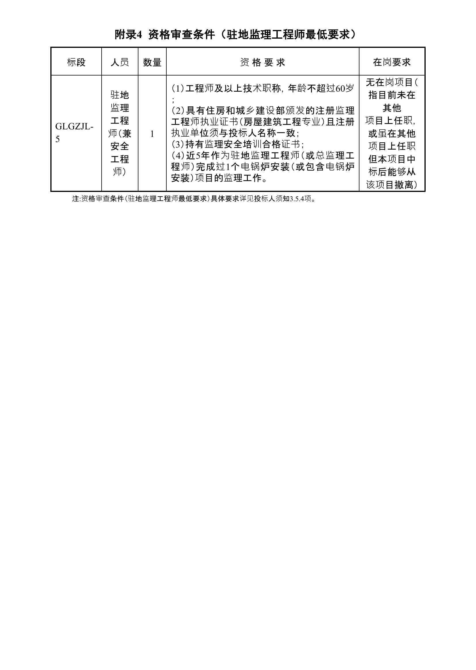 湛河区级公路维护监理事业单位项目最新探讨