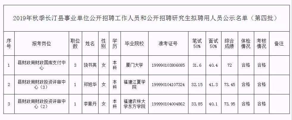 2025年1月2日 第16页