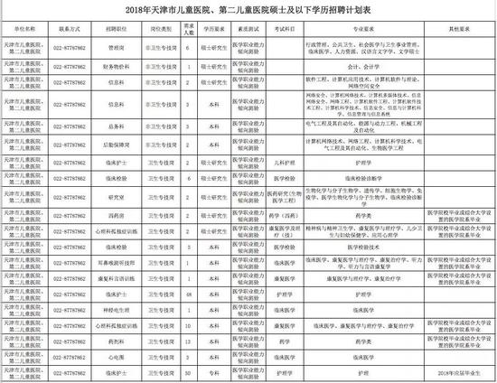 天津市人口计生委人事任命揭晓，塑造未来计生发展新篇章